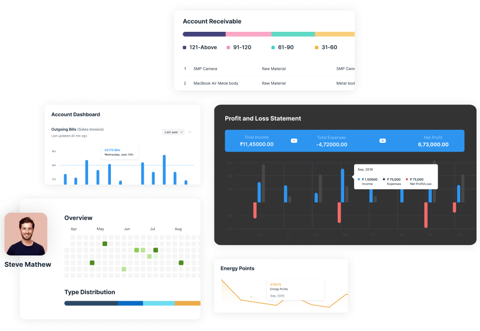 Accounts Dashboard